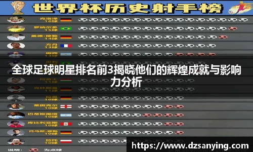 全球足球明星排名前3揭晓他们的辉煌成就与影响力分析
