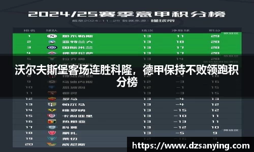 wedvictor伟德官网